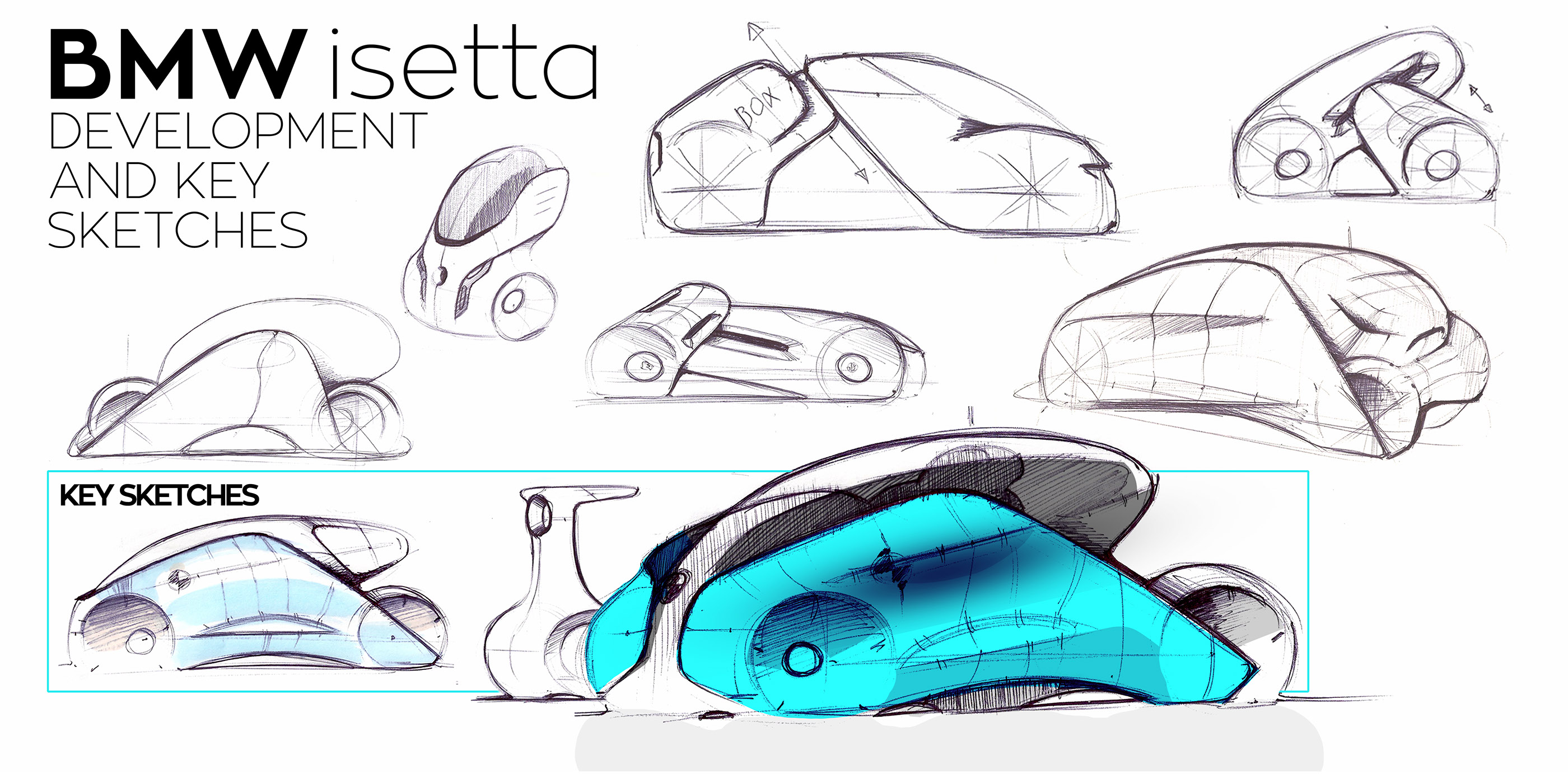 BMW test 2040，Automatic design，sketch，