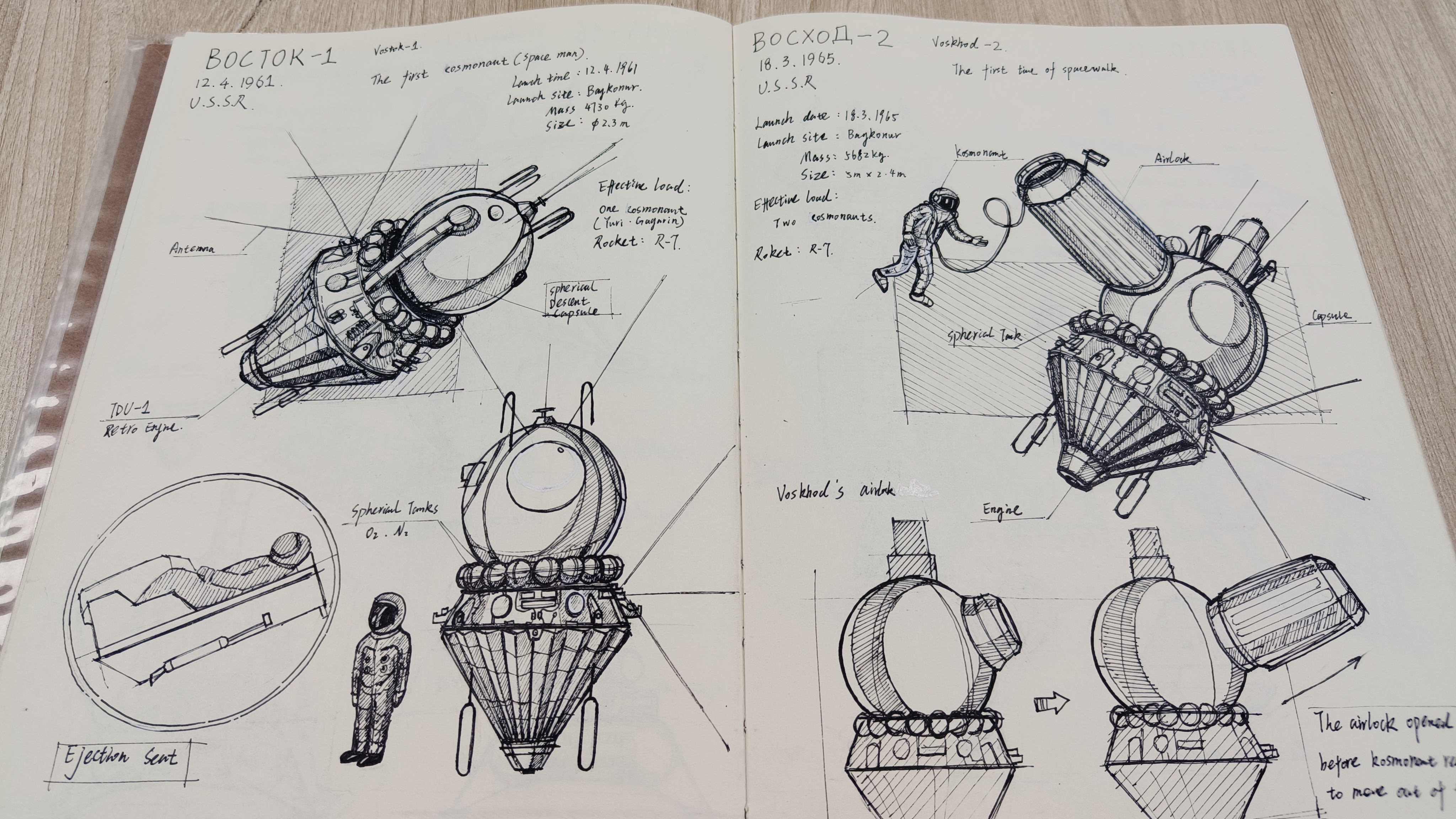 Hand drawn，artwork ，spacecraft，popularization of science，