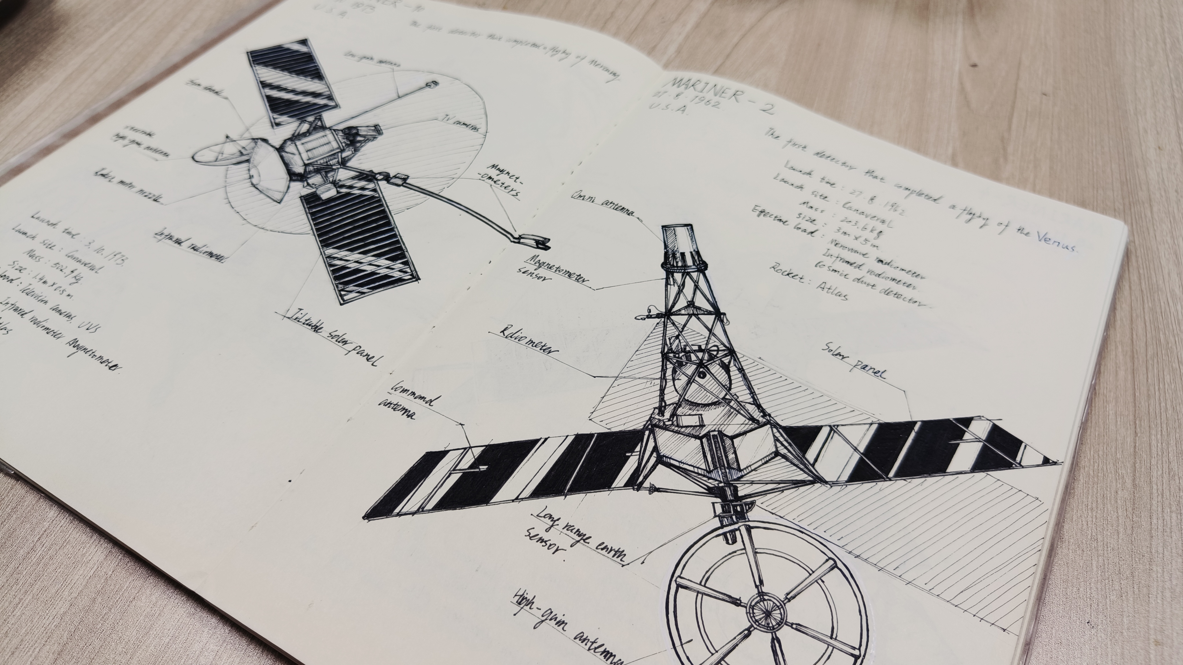 Hand drawn，artwork ，spacecraft，popularization of science，