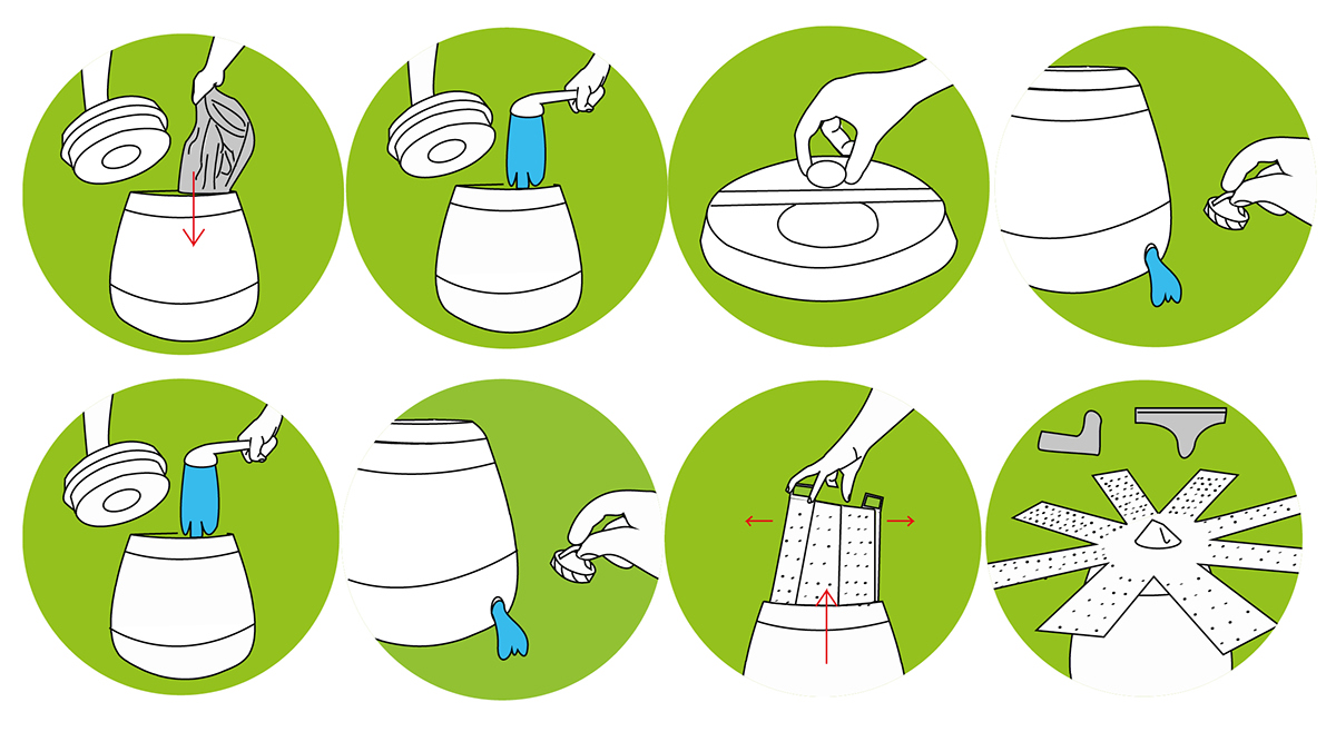 BULBE，student，practical，small-scale，Washing machine，