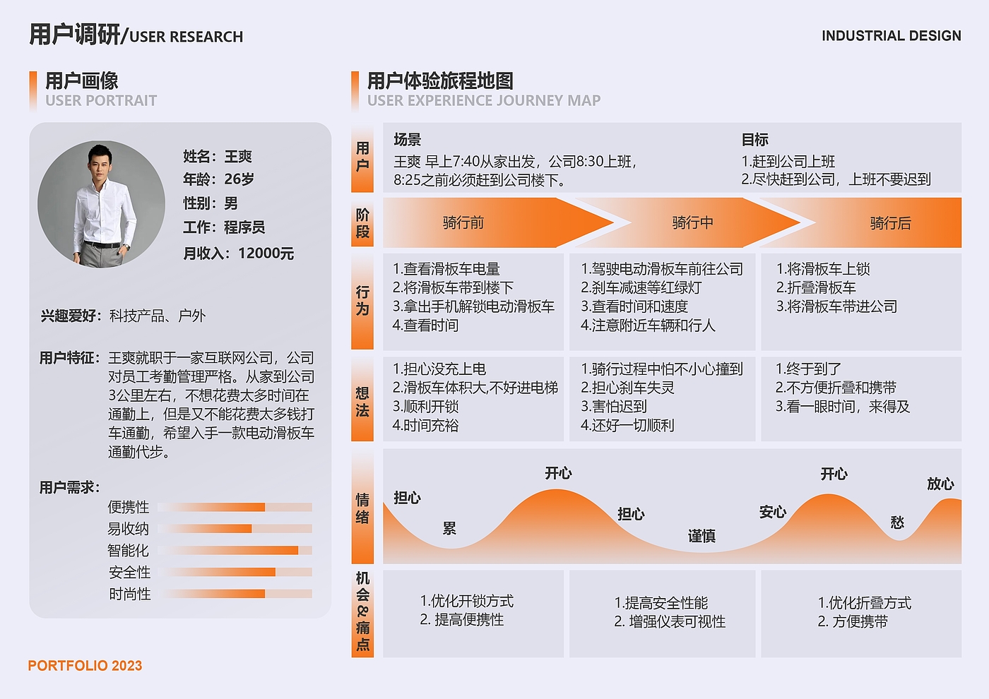 电动滑板车，交通工具，绿色出行，