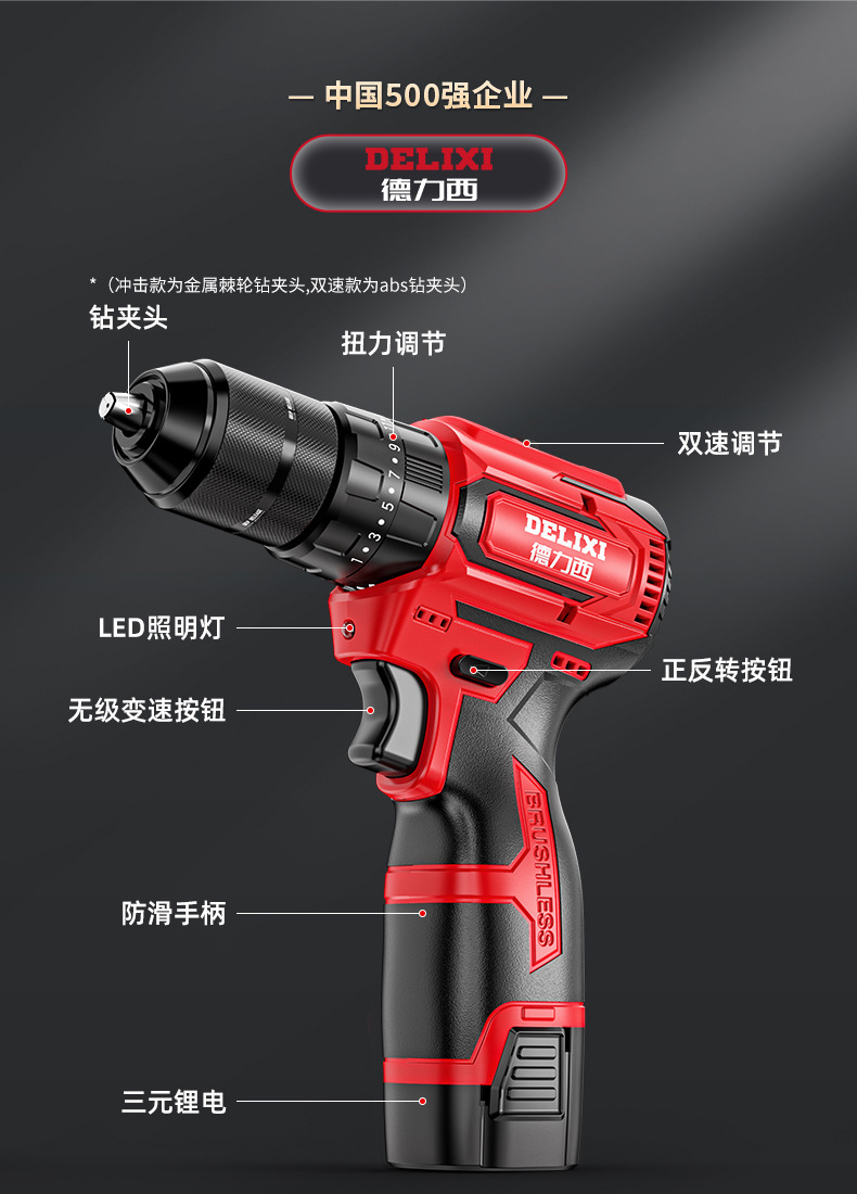 industrial design，