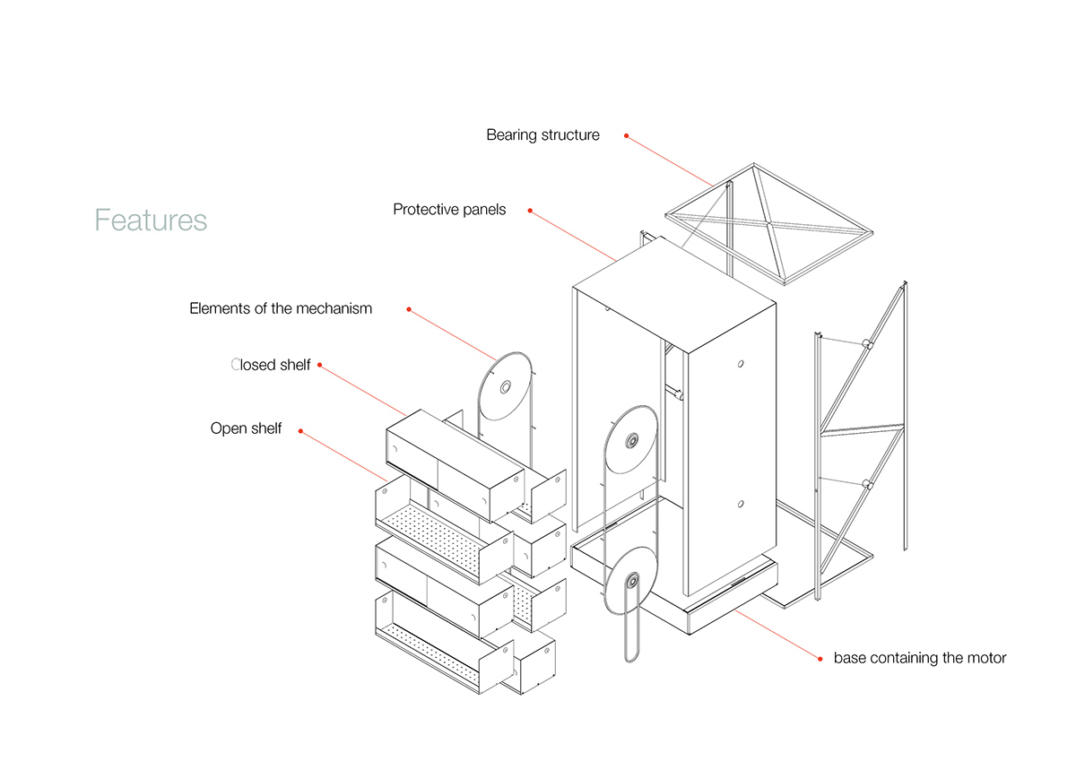 Structural design，machine design，Lockers，elevator，cabinet，
