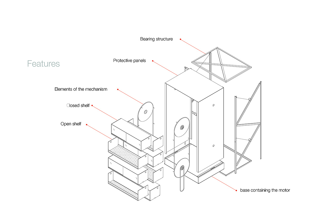 Structural design，machine design，Lockers，elevator，cabinet，