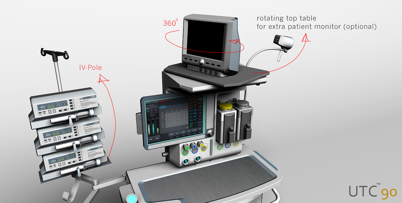 麻醉机，自动化设计，产品设计，