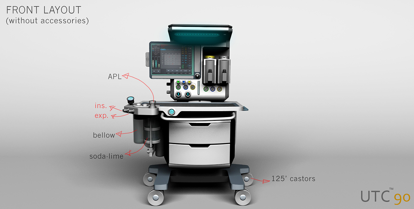 麻醉机，自动化设计，产品设计，