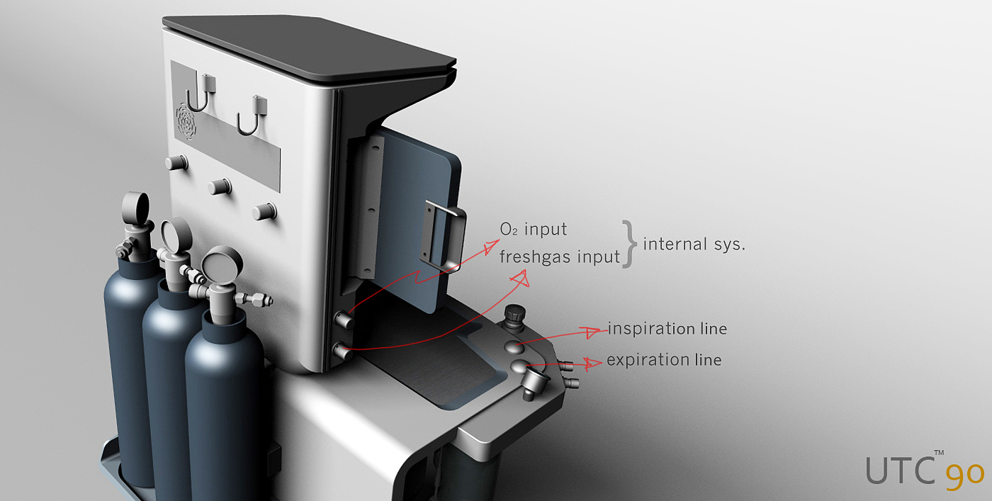 The anesthesia machine，Automatic design，product design，