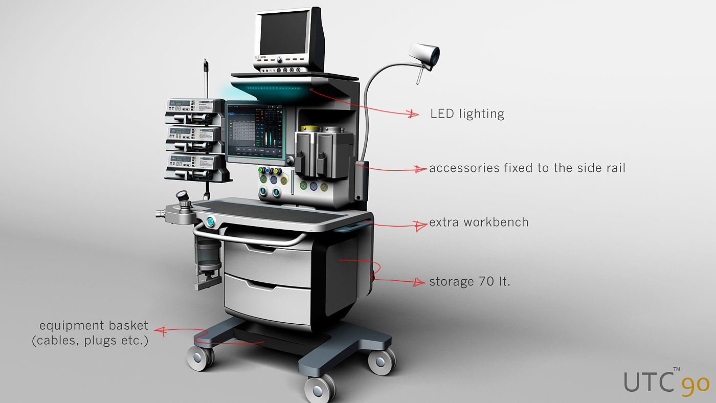 麻醉机，自动化设计，产品设计，