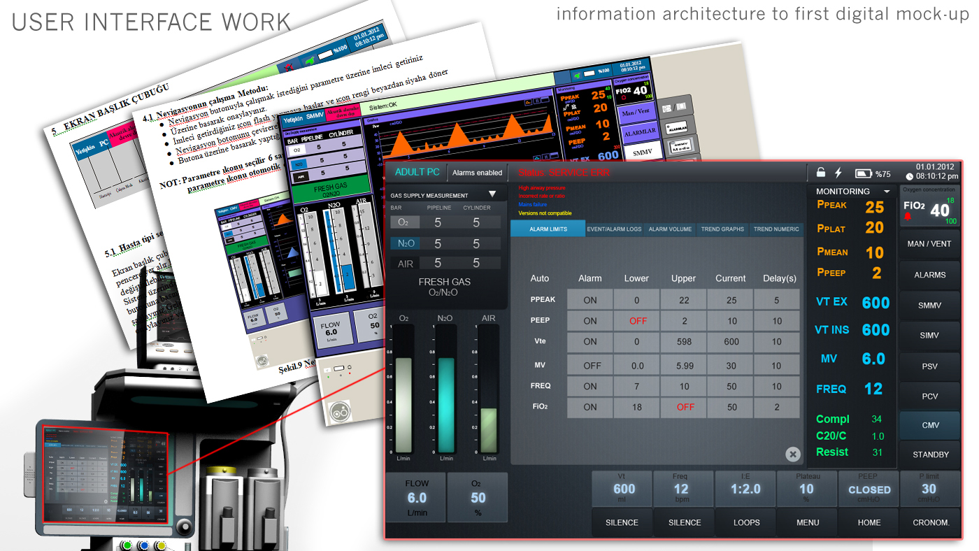 The anesthesia machine，Automatic design，product design，