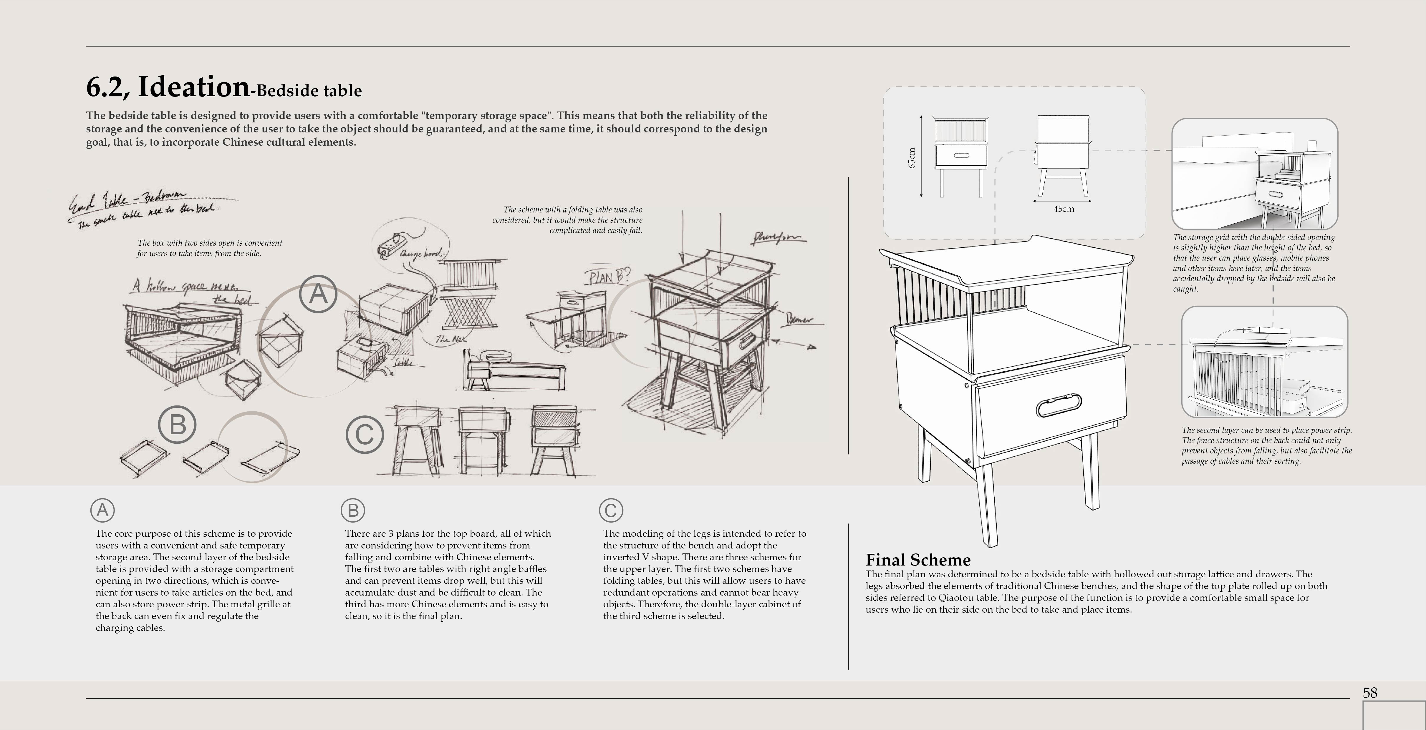 furniture，IKEA，New Chinese style，