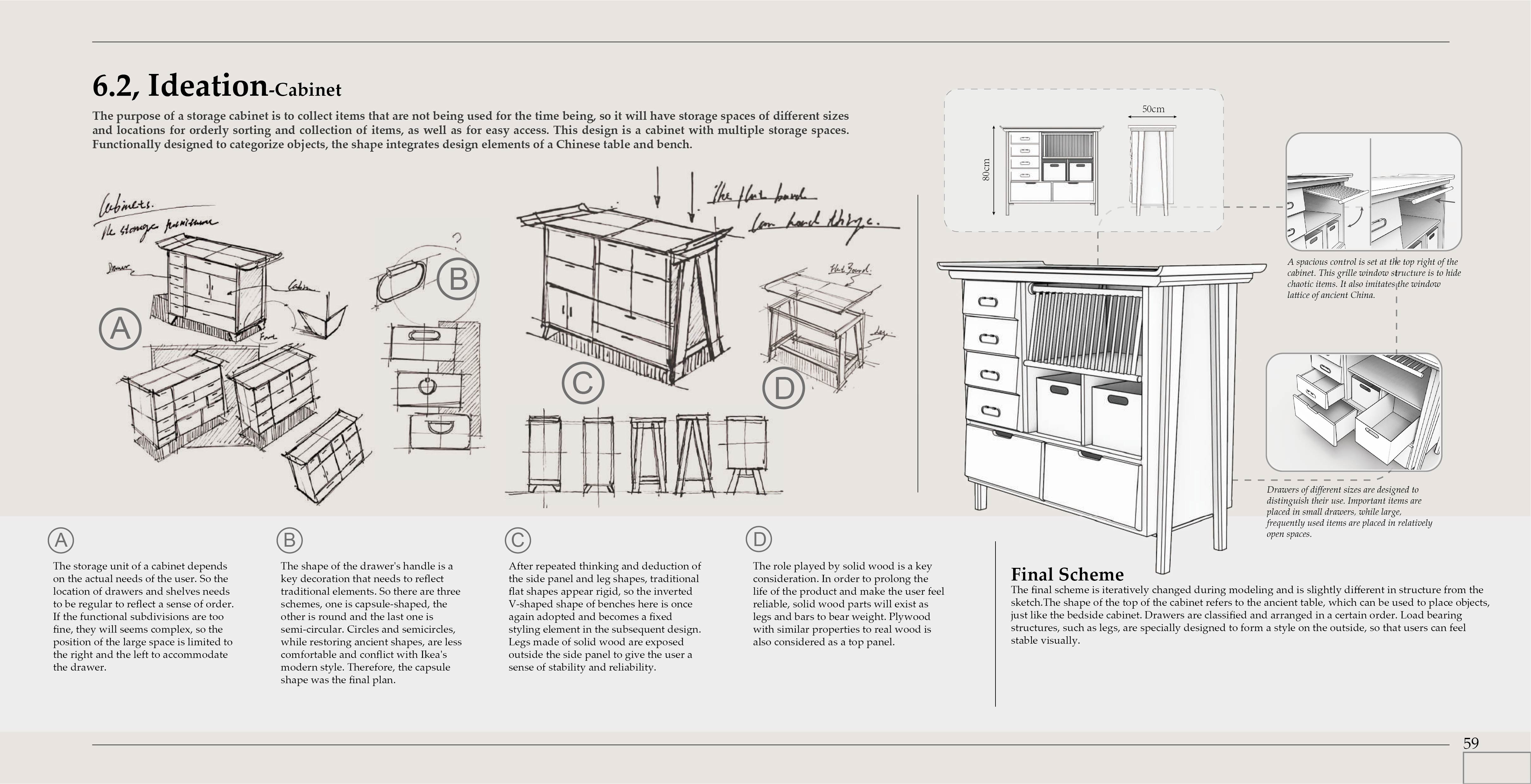 furniture，IKEA，New Chinese style，