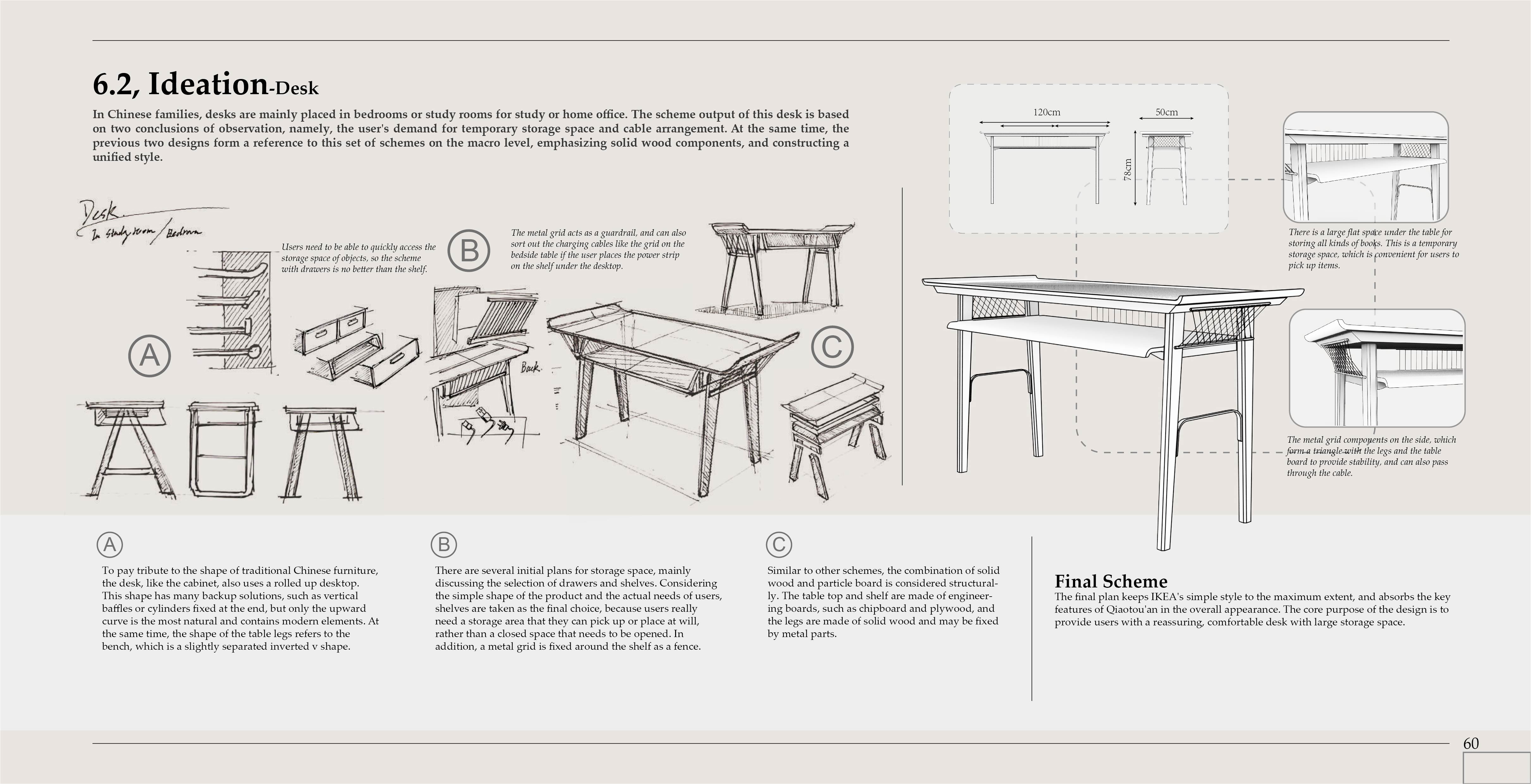 furniture，IKEA，New Chinese style，