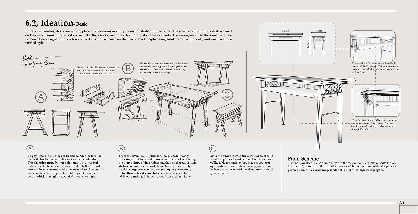 furniture，IKEA，New Chinese style，