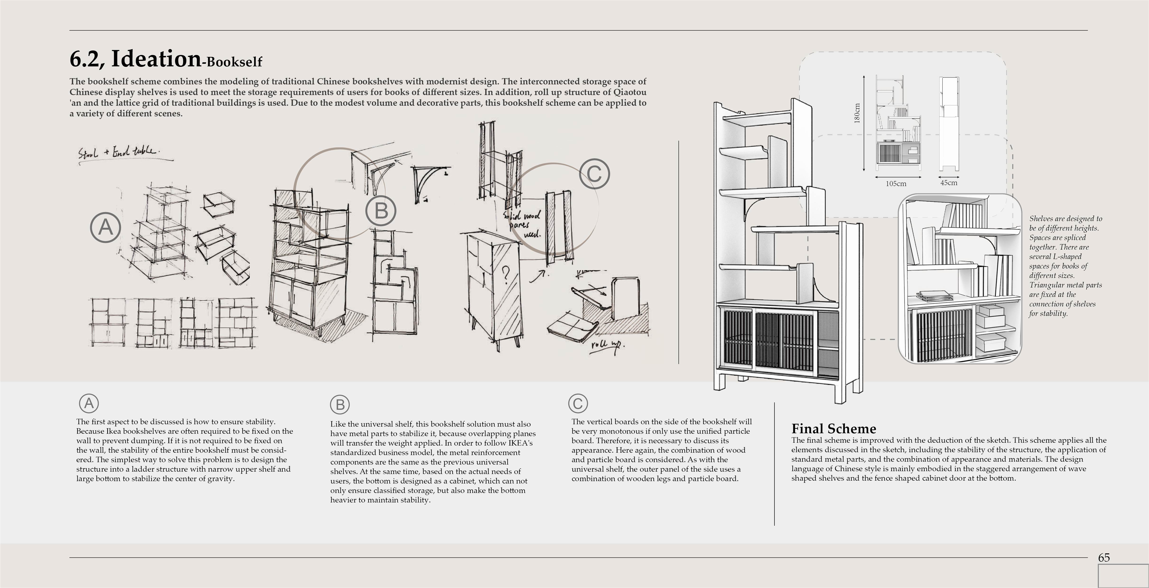 furniture，IKEA，New Chinese style，