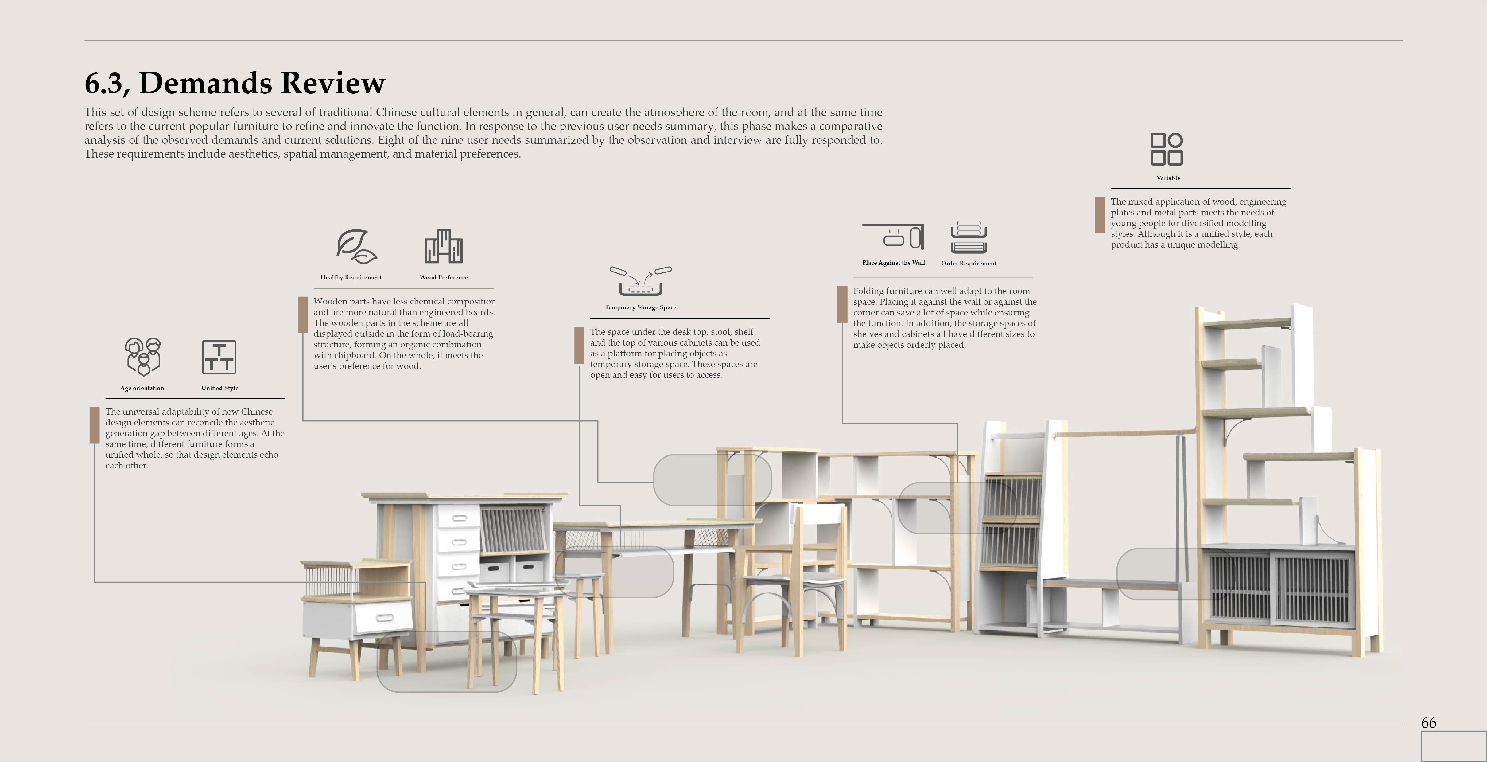 furniture，IKEA，New Chinese style，