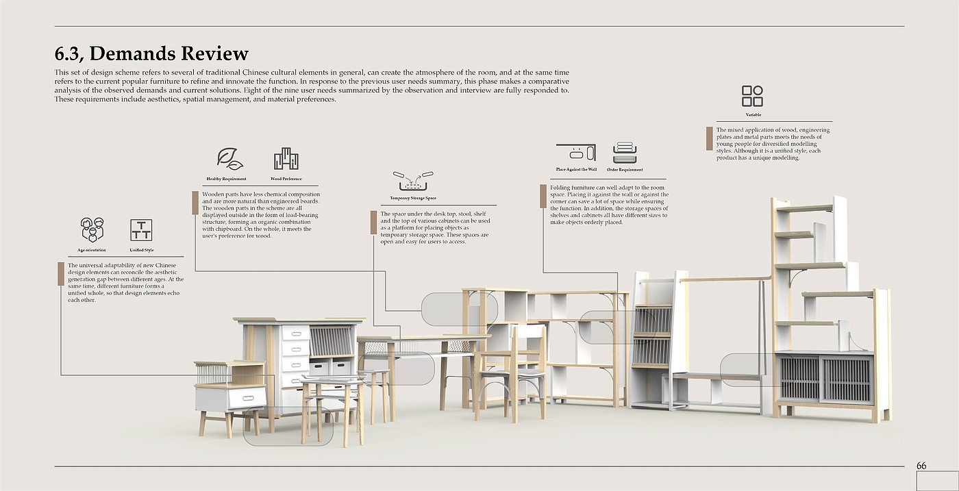 furniture，IKEA，New Chinese style，