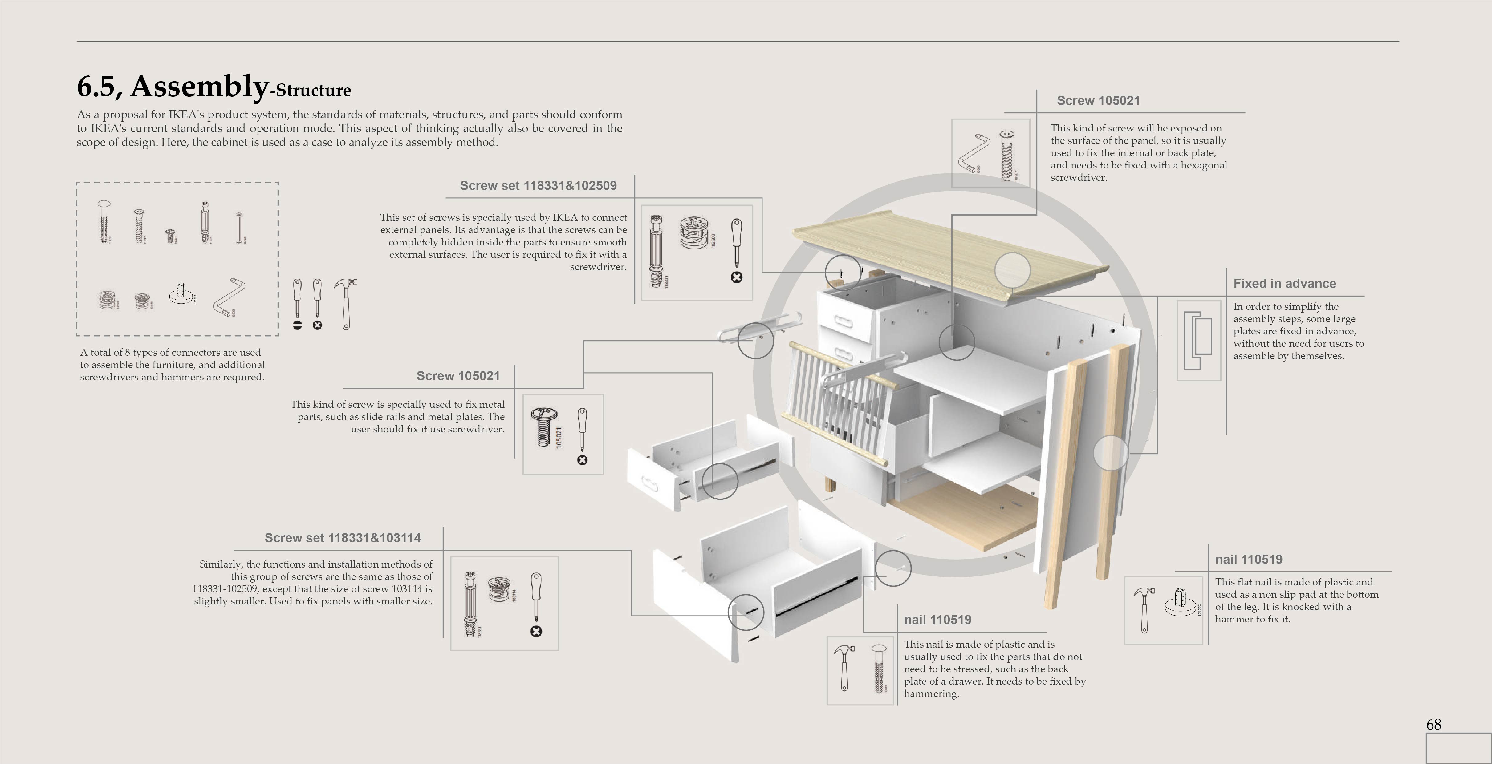 furniture，IKEA，New Chinese style，