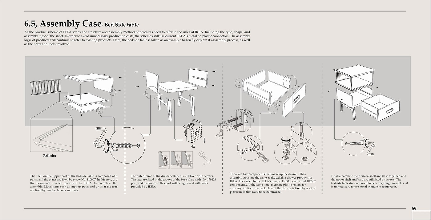 furniture，IKEA，New Chinese style，