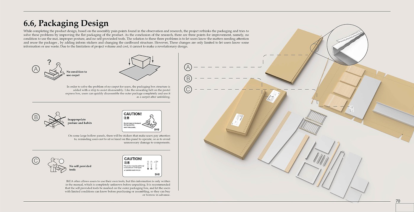 furniture，IKEA，New Chinese style，