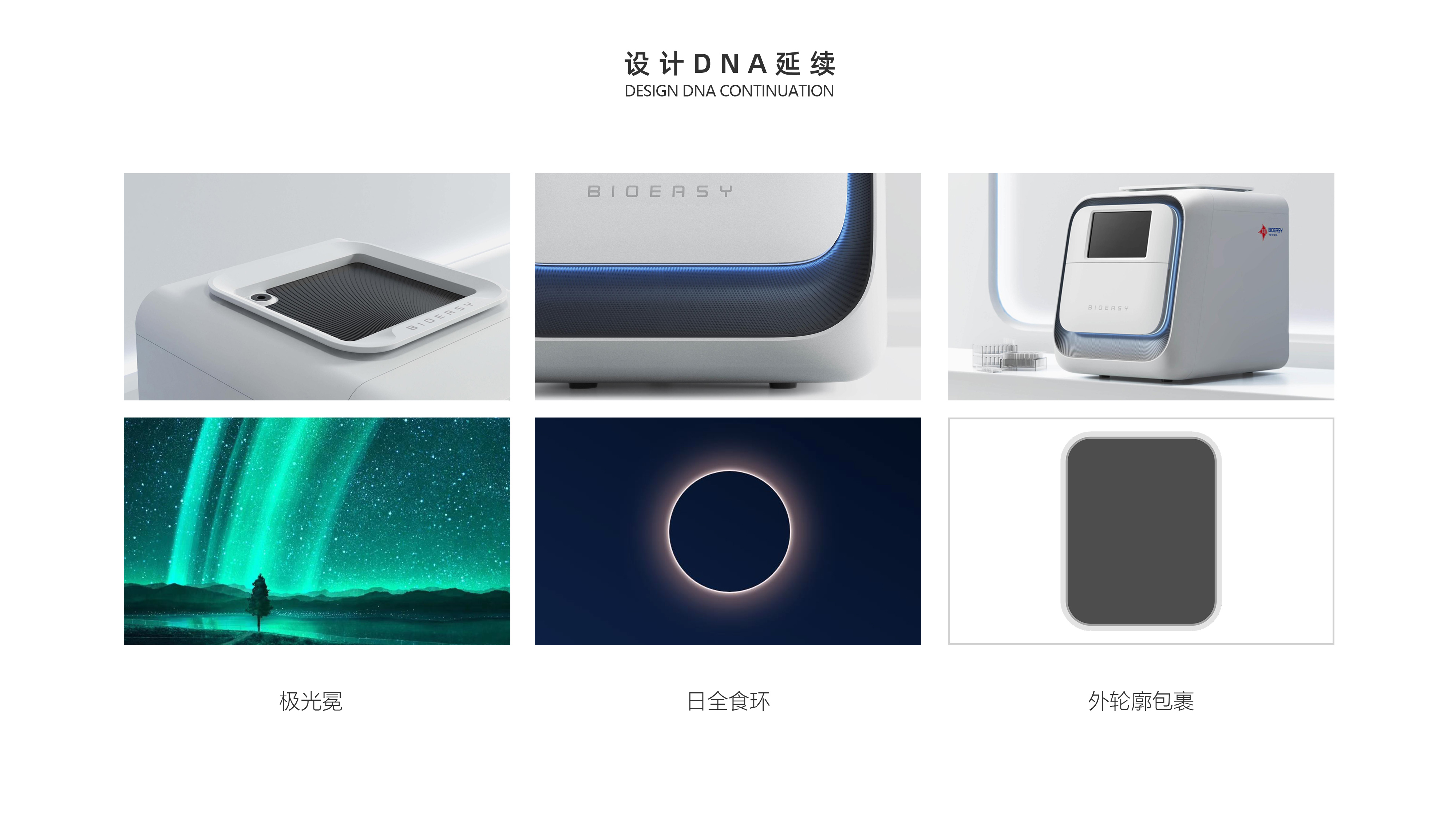 Gravity design，Food Safety Comprehensive Rapid Detector，Product NDA Continuation，Medical product design，