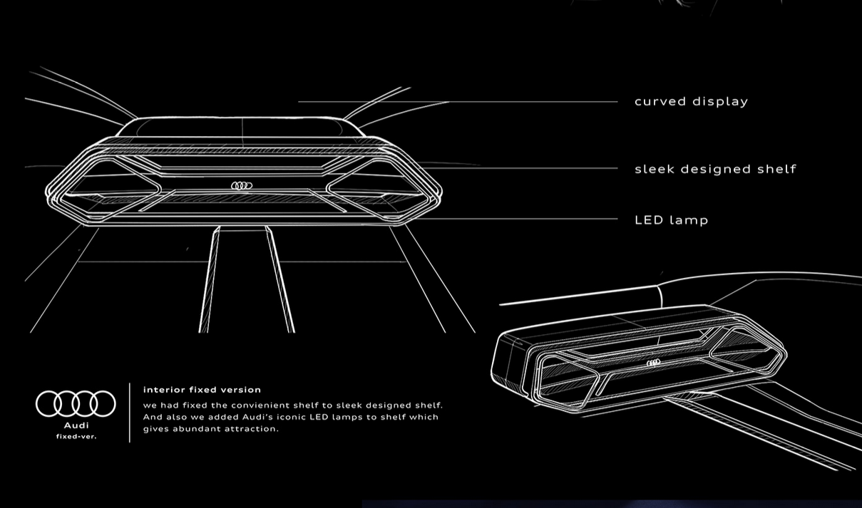 audi，Martiansphere PV9，