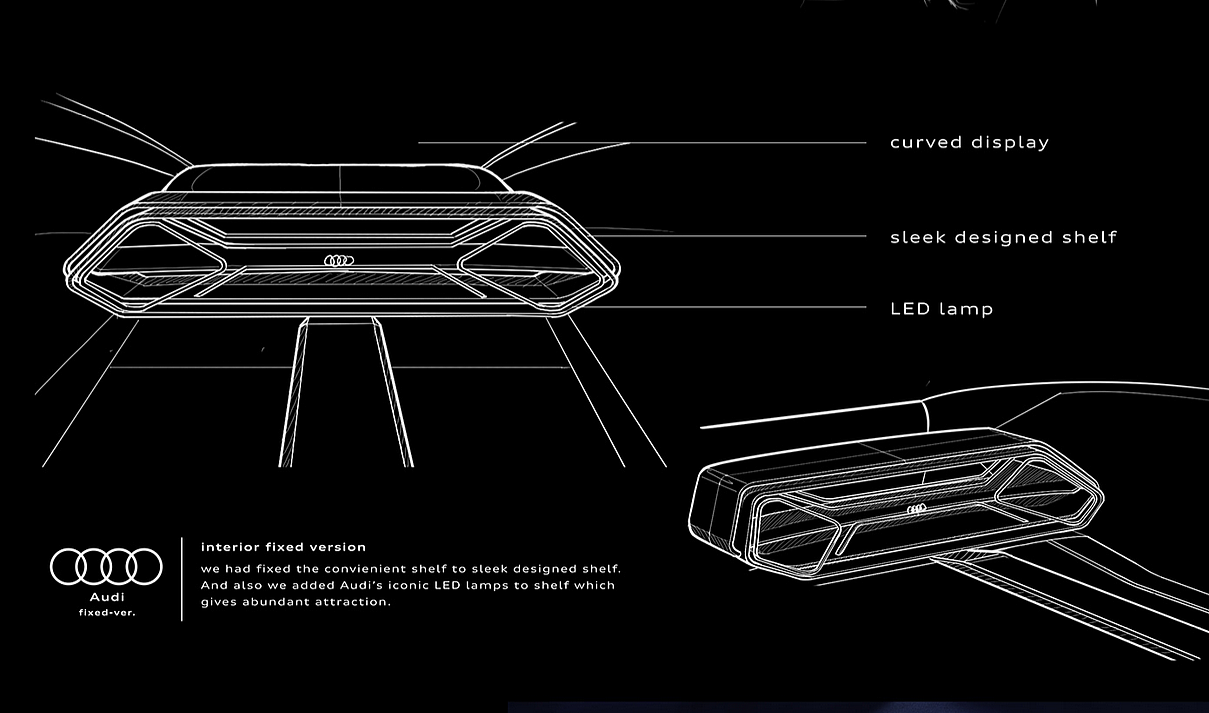 audi，Martiansphere PV9，