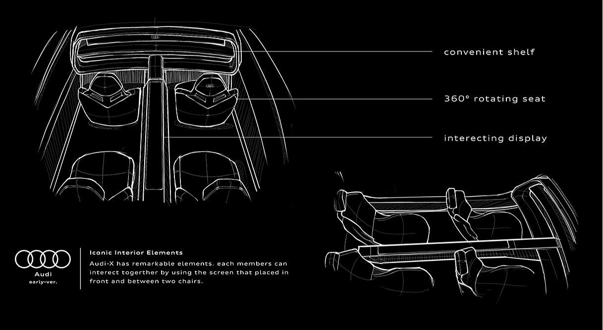 audi，Martiansphere PV9，