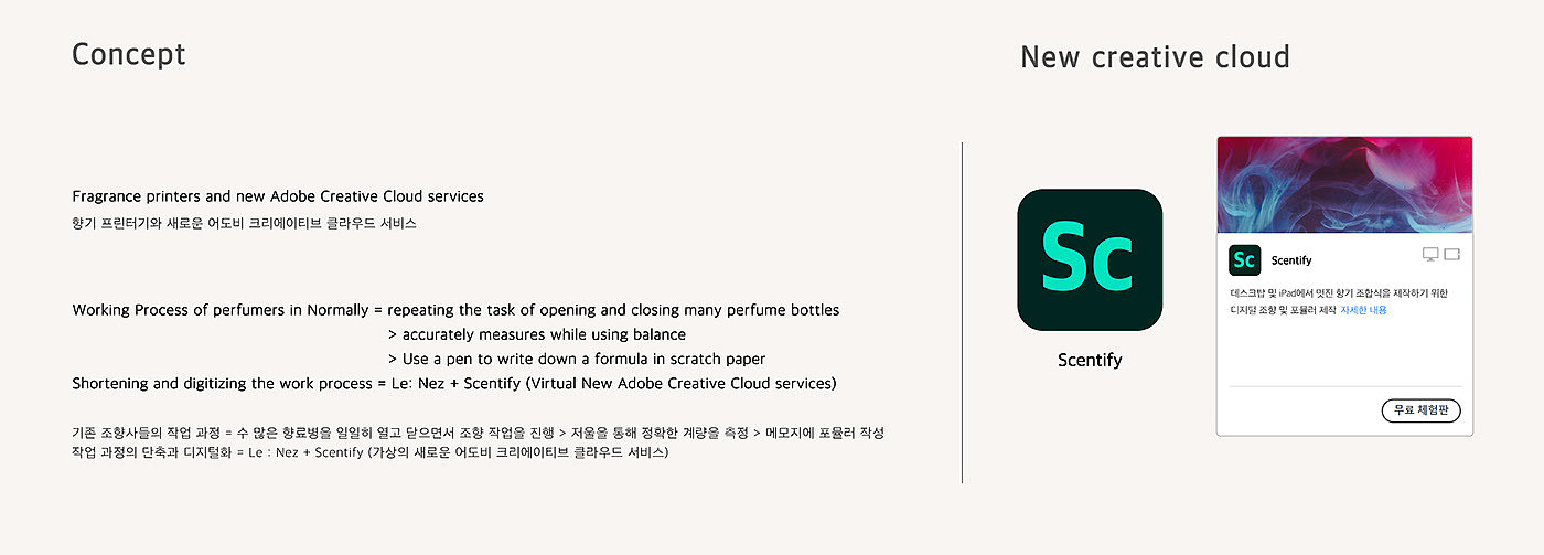 Le : Nez，Perfume，Perfume Printer，product design，sensory world，
