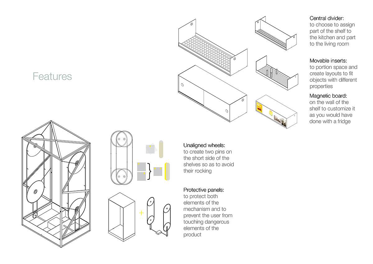 Structural design，machine design，Lockers，elevator，cabinet，