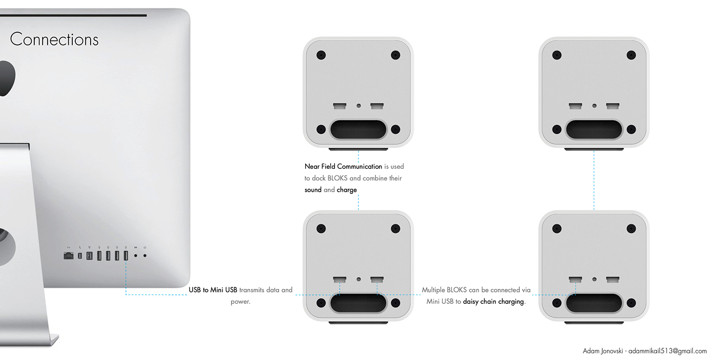 BLOCK，white，loudspeaker box，