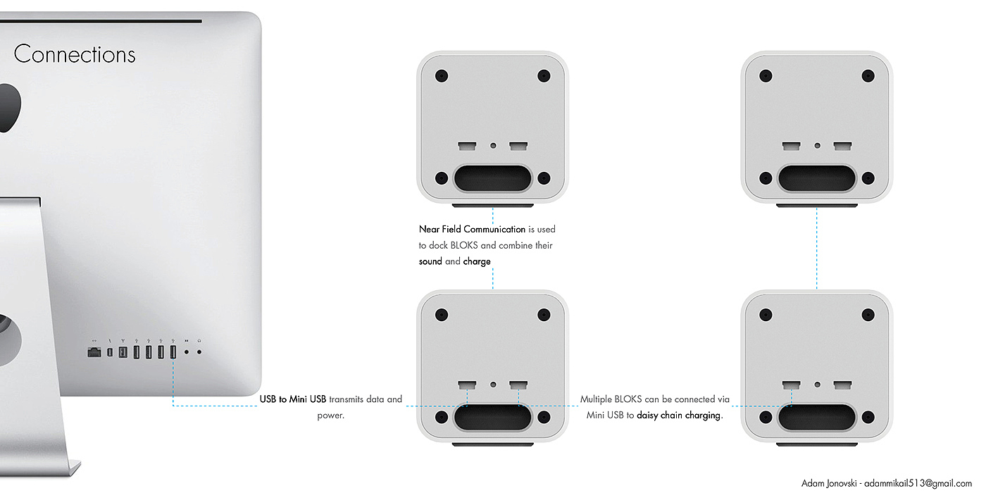 BLOCK，white，loudspeaker box，