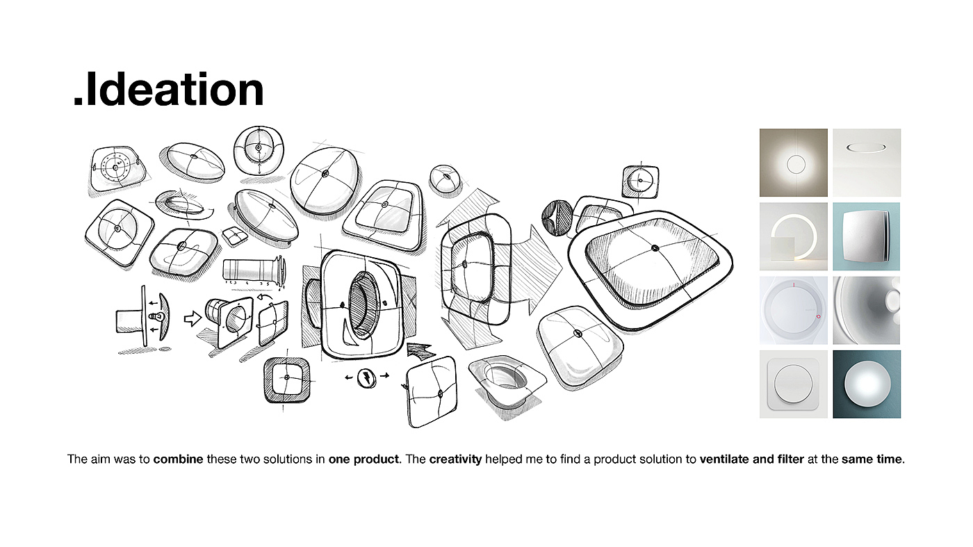 Air Quality，Green design，product design，