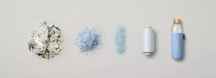 ♪ Ooh ♪，Coca Cola，Adidas，Reuse，Water bottle，