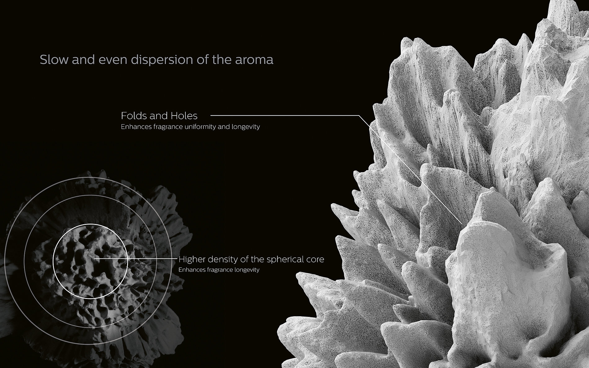 2023 Red Dot Product Design Award，Bathroom Design and Personal Care，Aromatic diffuser，