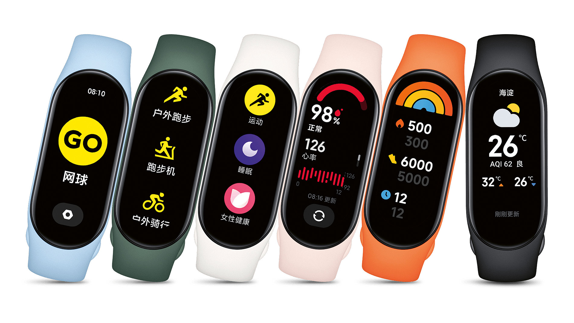 2023 Red Dot Product Design Award，Computer and Communication Technology，Fitness tracker，