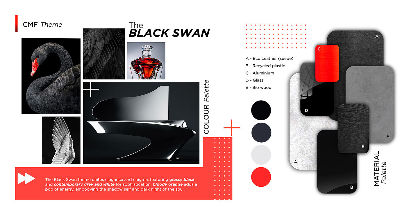 The BlackSWAN，auto parts，Automotive interior，Automobile design，