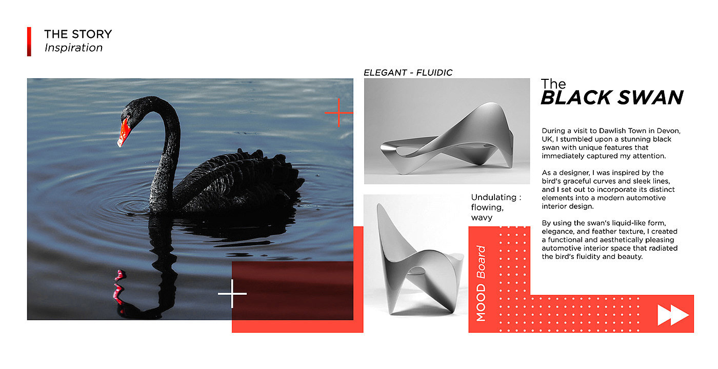The BlackSWAN，auto parts，Automotive interior，Automobile design，