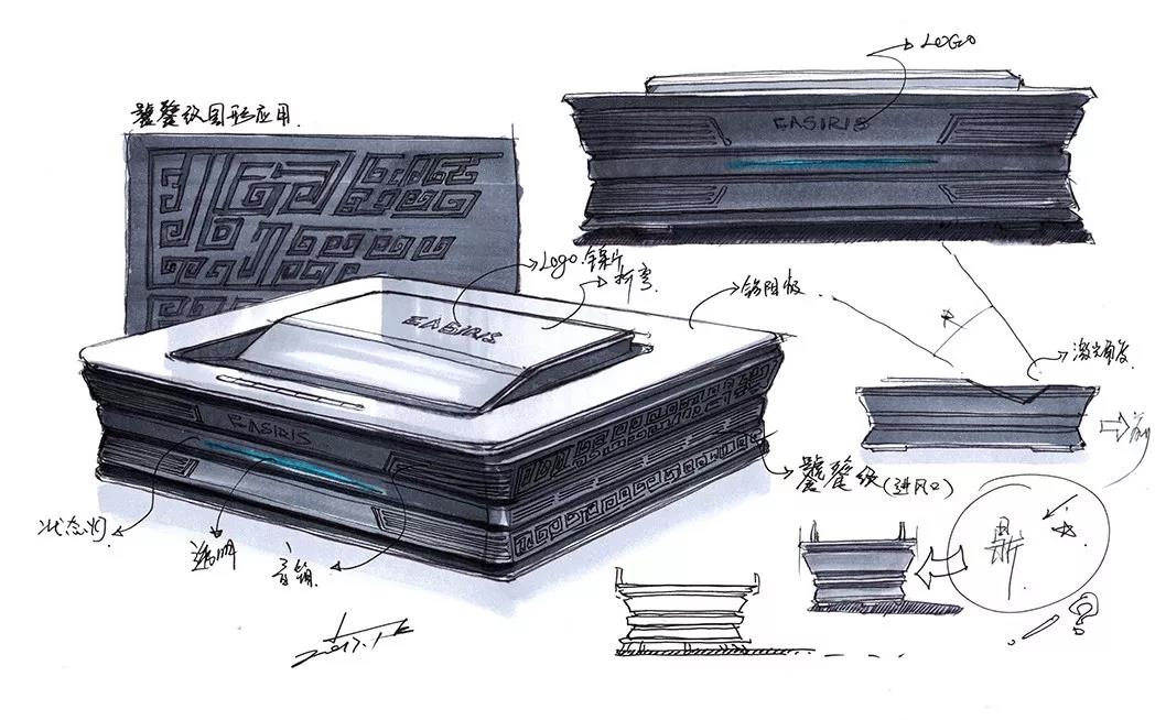 designer，product design，industrial design，Start a business，