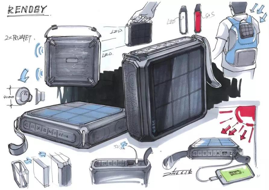 designer，product design，industrial design，Start a business，