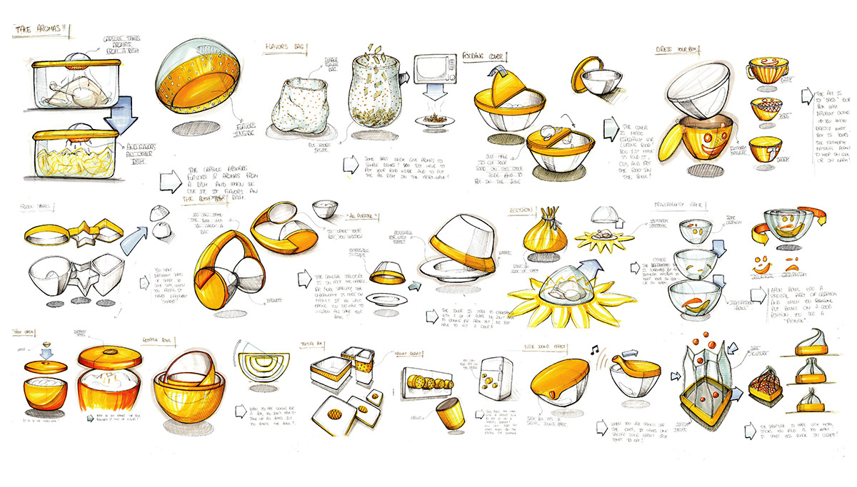 Hand drawn，originality，industrial design，product design，