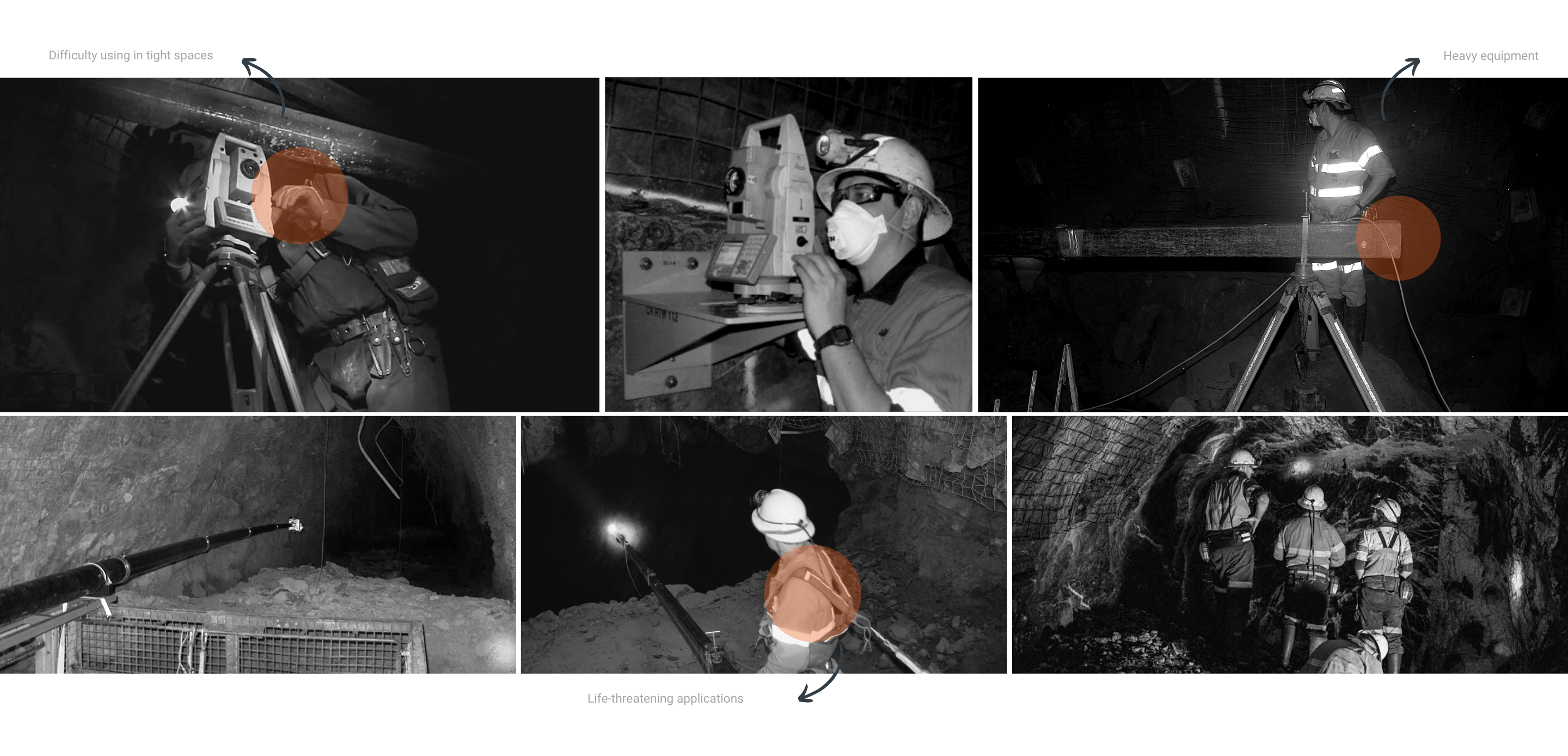 UAV，mapping，Portable，photogrammetry，bat，