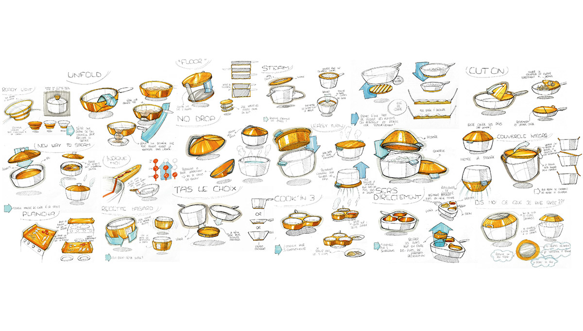 Hand drawn，originality，industrial design，product design，