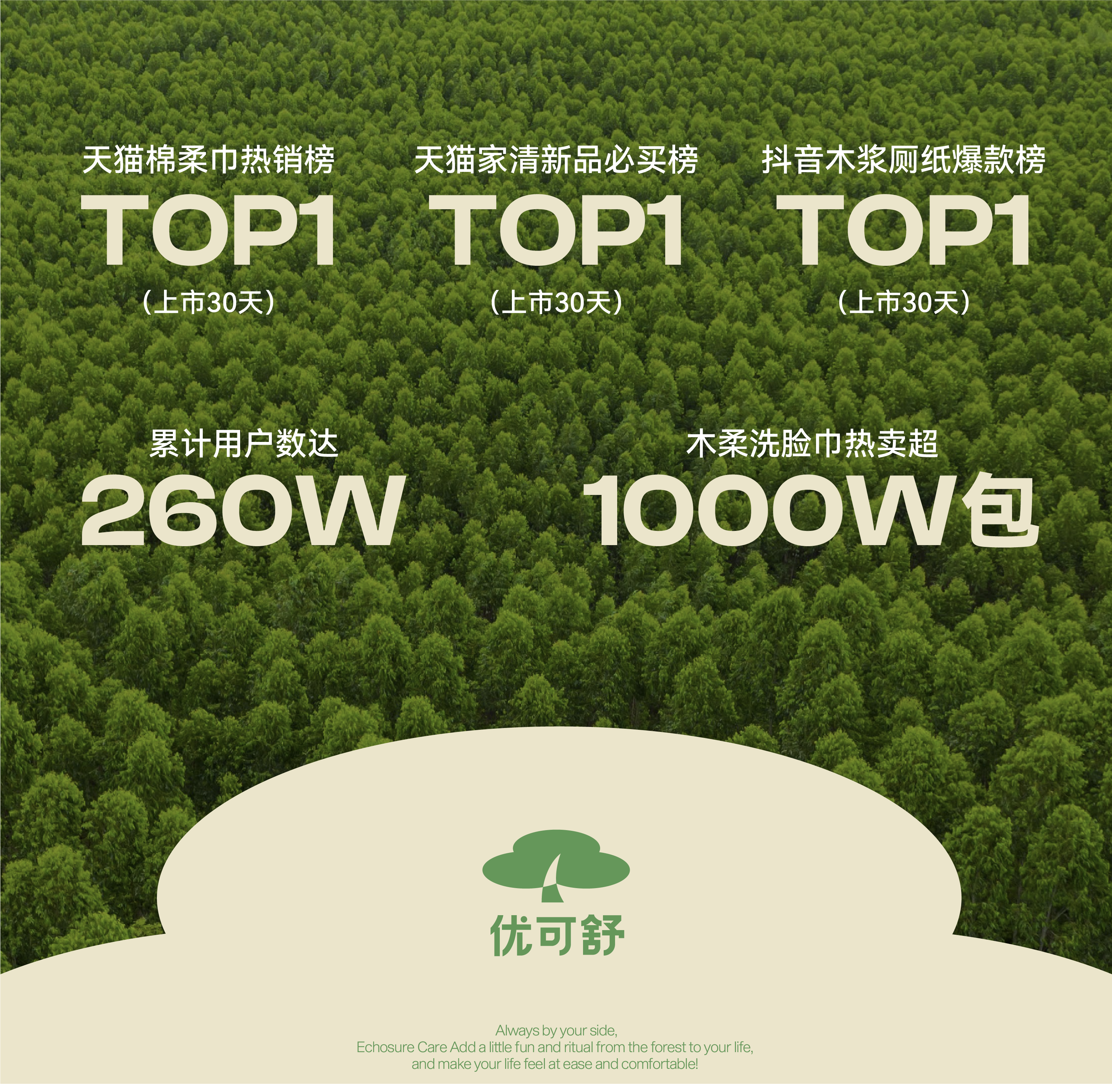 Good simple geometry，Youkeshu，Brand case，Brand design，packing design，Visual design，Logo design，Brand VI design，