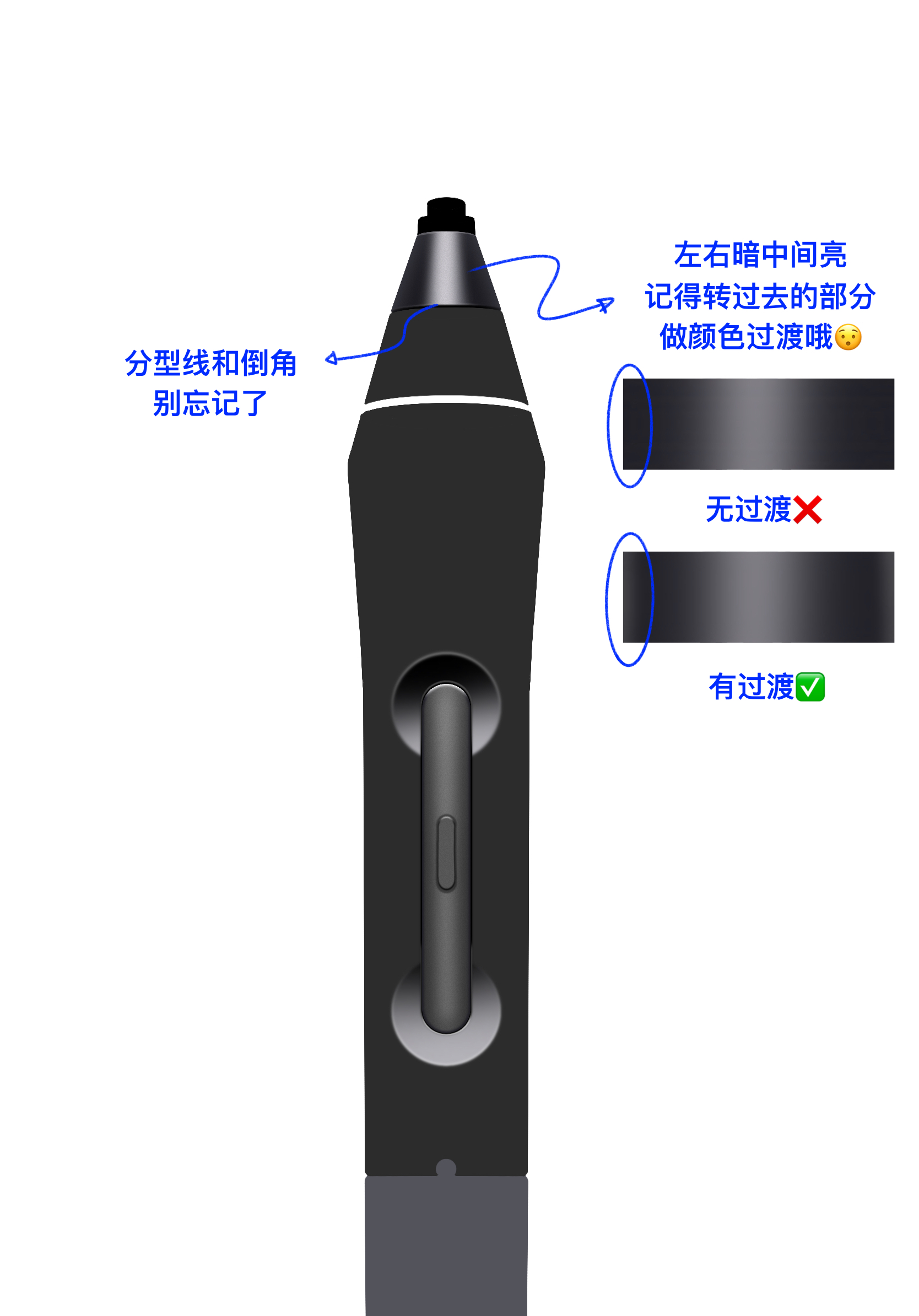 Procreate，Ubee ，product，