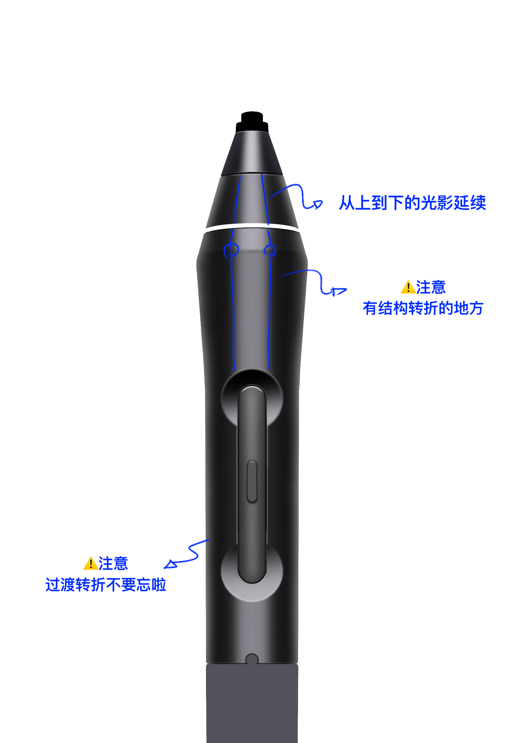 Procreate，Ubee ，product，