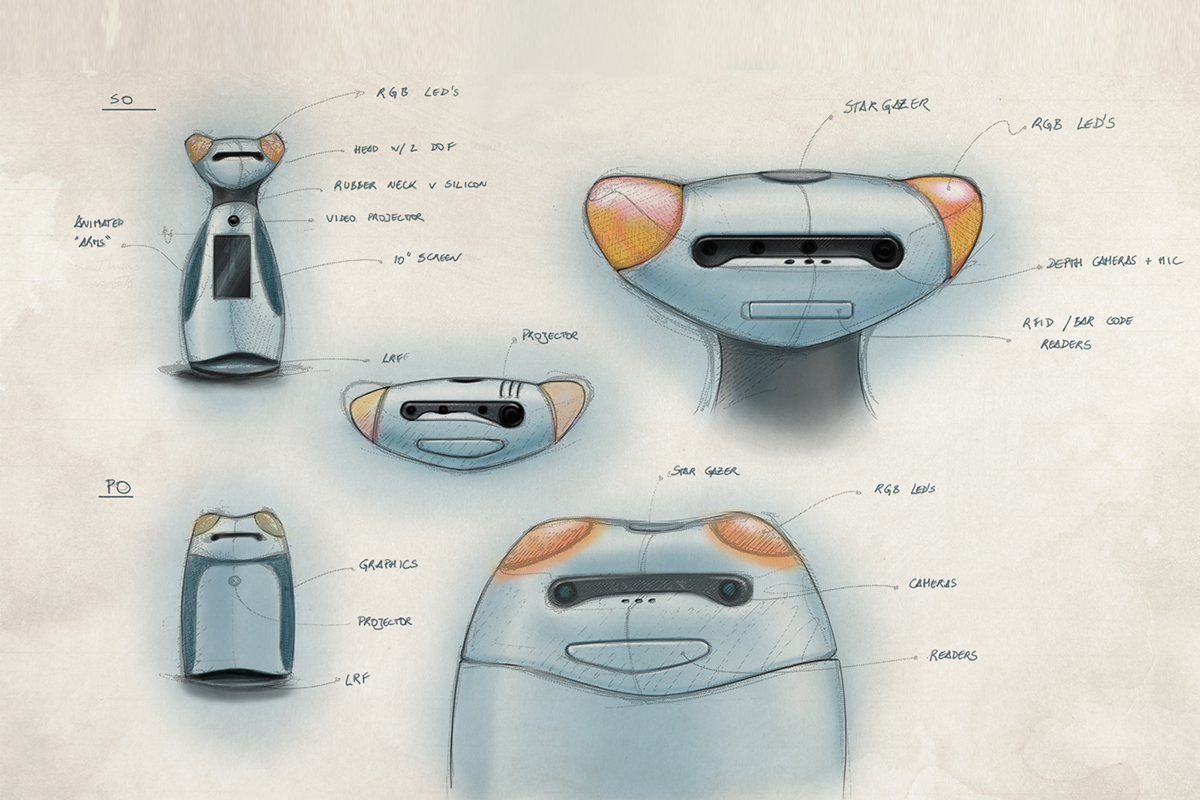 robot，social contact，MOnarCH，interaction，