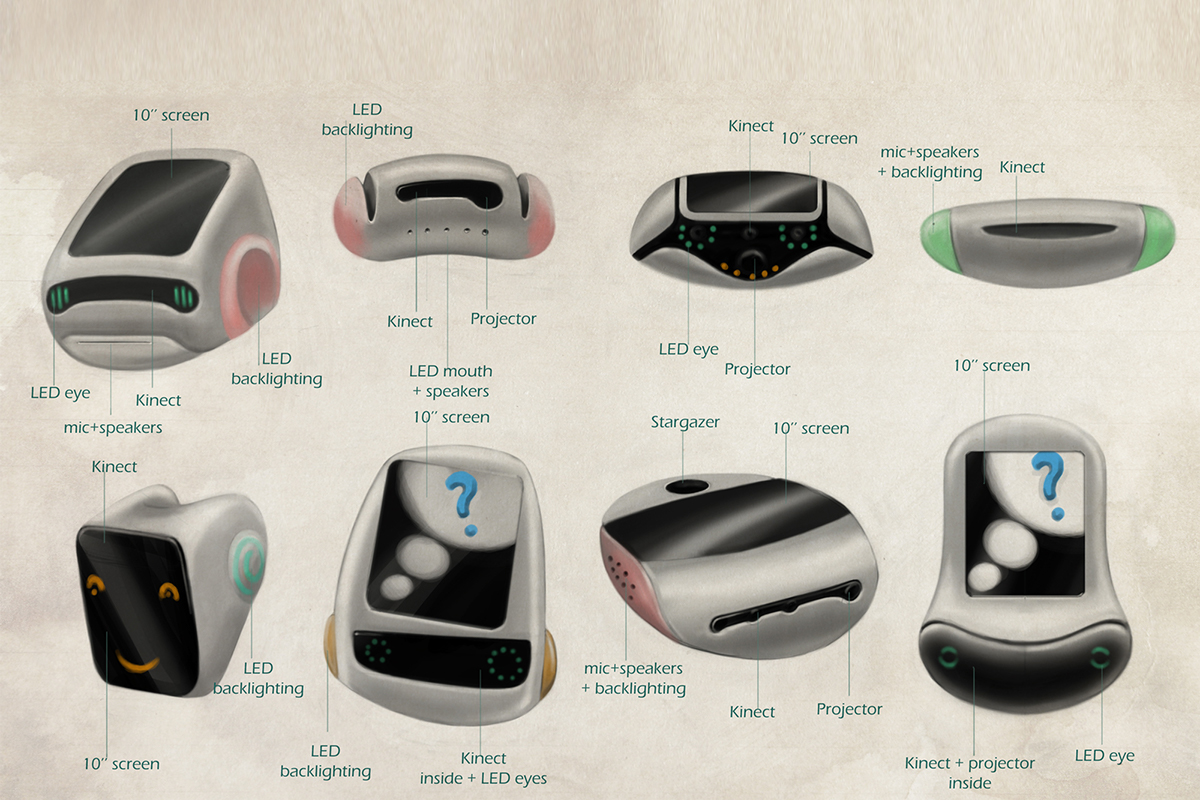robot，social contact，MOnarCH，interaction，