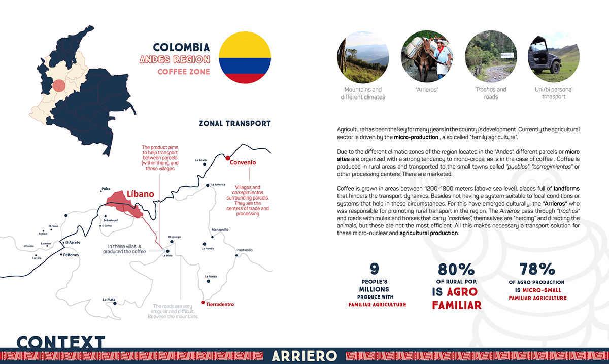 countryside，vehicle，Arriero，Tractor，