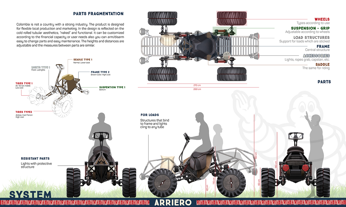 countryside，vehicle，Arriero，Tractor，