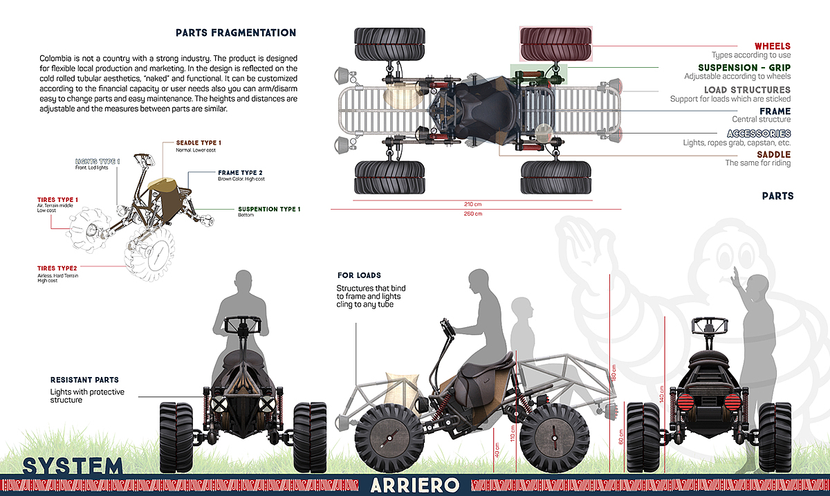 countryside，vehicle，Arriero，Tractor，